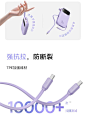 【倍思Q电2 数显快充移动电源 双C线版 20000mAh】倍思（Baseus）自带双Type-C线30W充电宝20000毫安时兼容20W/22.5W超级快充Q电便携手提移动电源 紫【行情 报价 价格 评测】-京东