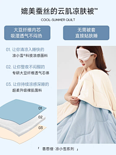 用户NjPWhpri采集到家纺