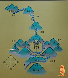 住宅可分为东、东南、南、西南、西、西北、北、东北八个方位，八方均有不同的五行属性，风水师可以依此进行布局，以达到趋吉避凶的效果。⒈东方、东南方。五行属木，宜摆放属水及木的物品，如摆放植物，金鱼缸等。⒉南方。五行属水，宜摆放属木及火的物品，如摆放植物、发出红光的灯或发出紫色光射线的镭射灯。⒊西南方、东北方。五行属土，宜摆放属火及土的物品，如摆放镭射灯、瓷制品或玉石制品。⒋西方、西北方。五行属金，宜摆放属土及金的物品，如瓷制品、玉石制品、铜貔貅、铜麒麟、五帝古钱等。⒌北方。五行属水，宜摆放属金及水的物品，如用