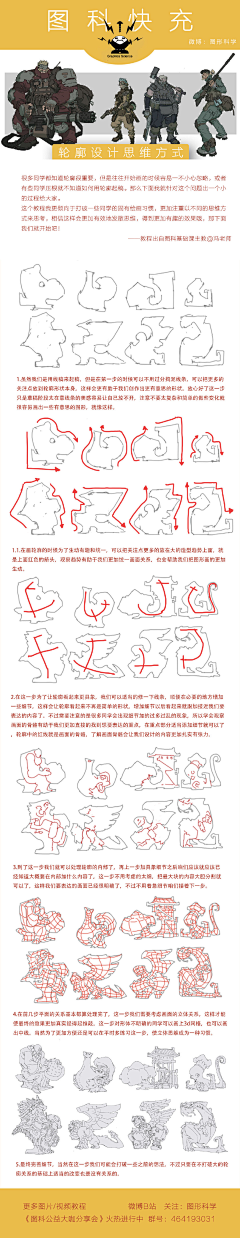 飞灵烟采集到步骤图&教程