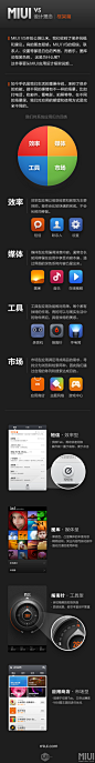 MIUI V5设计理念之框架篇-UI中国-专业界面设计平台之一：框架篇