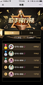 歌手排行榜