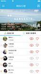 周排行榜 #UI# #APP#