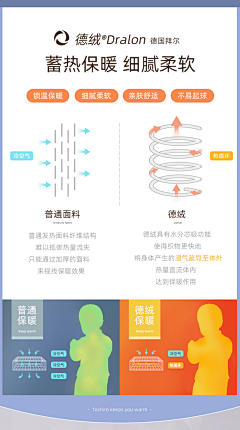 玲筠采集到德绒