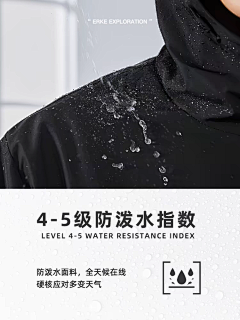 Fyuchron采集到主图