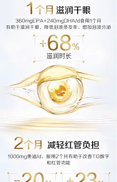 BYHEALTH汤臣倍健旗舰金装98.9%高纯度深海鱼油omega3成人补脑rTG-tmall.com天猫