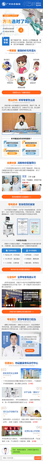 专科医院治疗方法专家技术选择专题