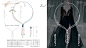 Graduation Project - Tanishq