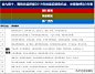 总经理总监完成年度销售目标最有效落地的3个方法及具体30个做法