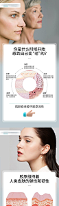 科普