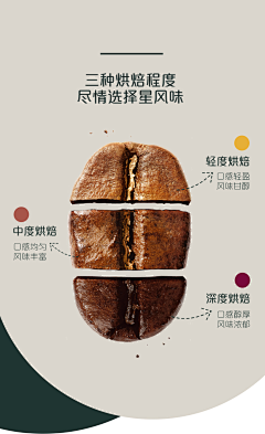 啊奈奈采集到详情 I 茶咖啡饮料 I 食品