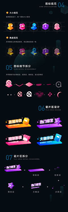 🦄ɞ采集到aigc