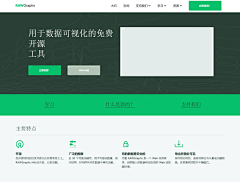 终于懂得采集到PPT
