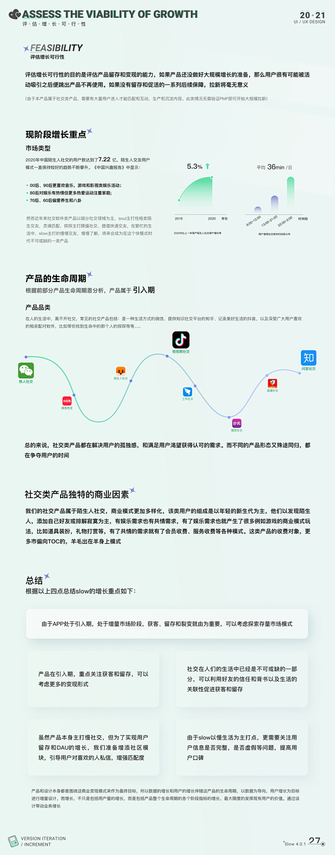 Slow——陌生交友增长设计-APP-U...