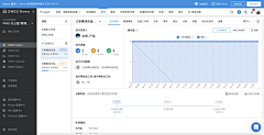 Xsen-huang采集到B端-报表