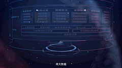 自应是长青采集到宣传片