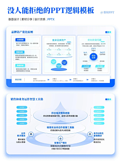 藏凊采集到PPT