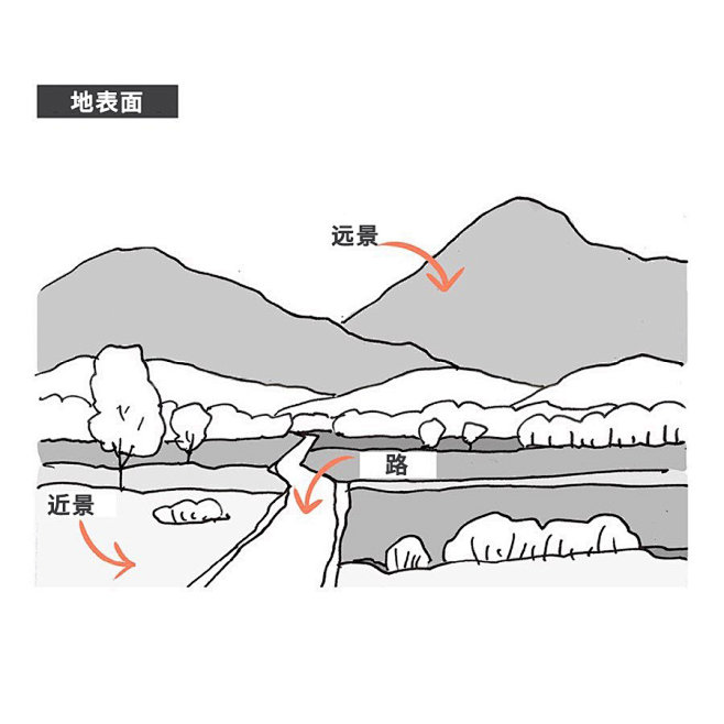 我的收藏 微博-随时随地发现新鲜事