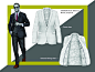 This is how I usually present fashion concepts to my clients, (blazer with real fabric and his lining and real cloth)