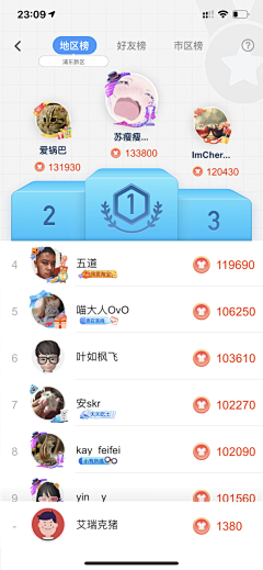 贪婪的南爵采集到UI界面.零散.灵感聚集