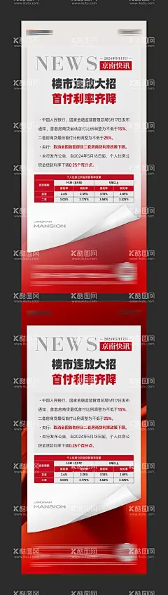 地产政策海报  - 源文件下载【酷图网】海报,地产,政策,利好,利率,资讯,新闻,楼市,准降,大字报,价值点,