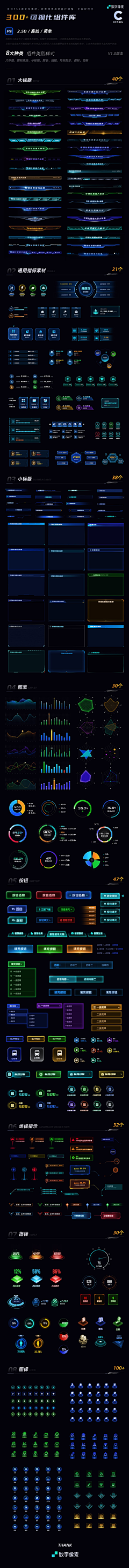 圆圆的蜗牛采集到UI/UX-数据可视化设计