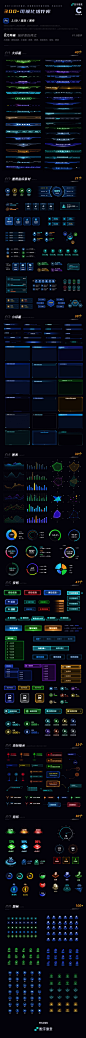 300+可视化组件元素素材