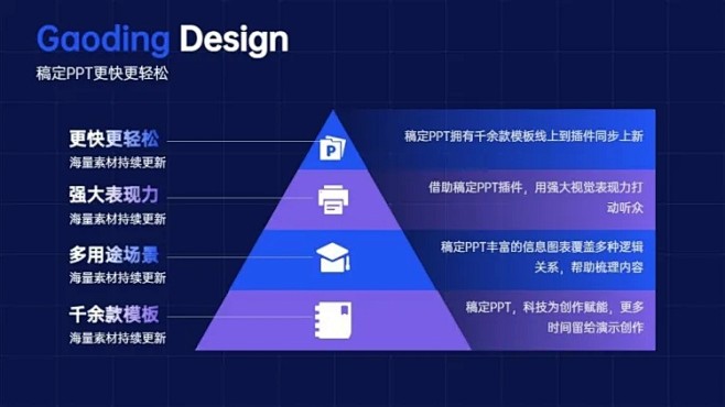 并列关系4项PPT图文页