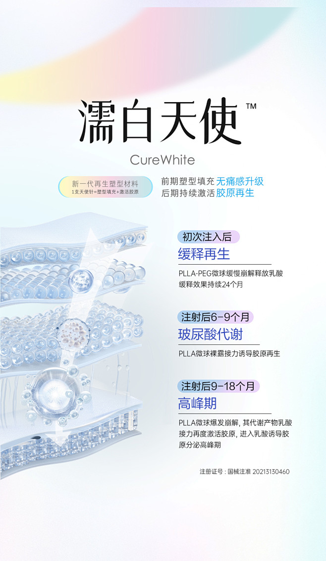医美濡白天使成分功效