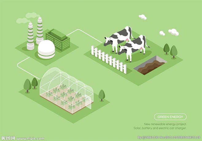 矢量绿色环保新能源现代农业插画