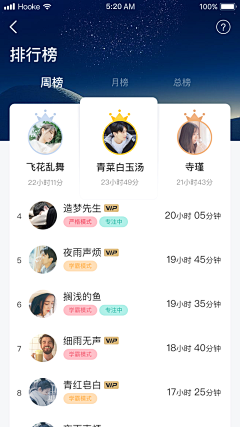 短发洗头快采集到APP—排行榜