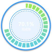 yeyeye师姐采集到UI/界面/科幻