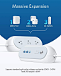 <b>PowerStrip 2 with 2 USB Ports</b> : Power Strip with USB, 2 Outlet & 2 PowerIQ USB Ports (24W) Travel Power Strip, PowerStrip 2 with 2 USB Ports with 5ft Cord, Safety Door, Flat Plug, for Hotels, Cruise Ships, Home, and Office