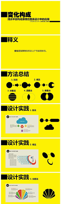 周朝君采集到版式知识