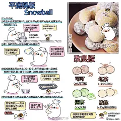 手绘 #食谱#snowball