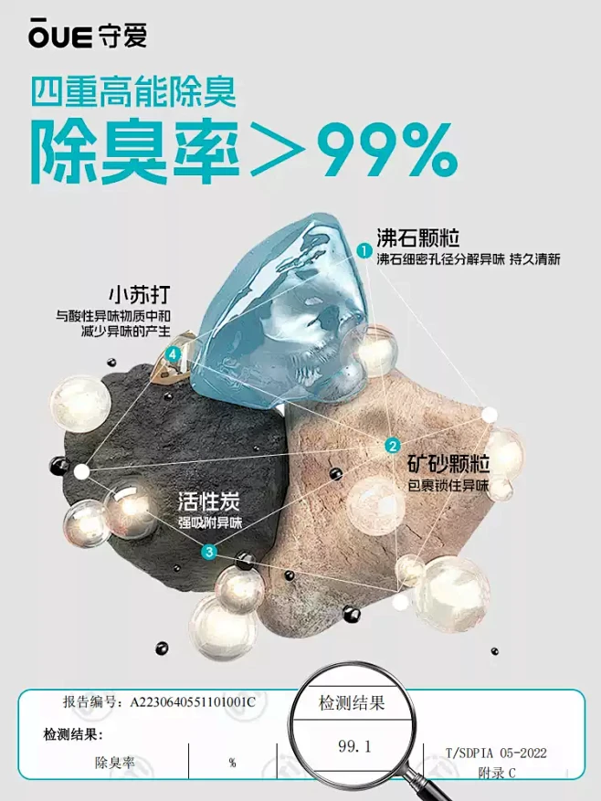 守爱天然矿砂猫砂近无尘活性炭除臭吸水20公斤混合膨润土包邮矿石-tmall.com天猫-花瓣网