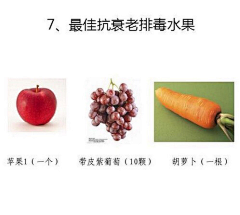 梦断纤华采集到食尚秀