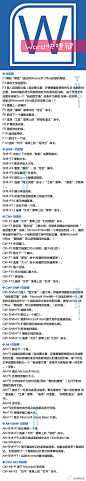 演绎生动Excel
【#E人E技V# Word快捷键】亲：不会word排版，不打紧，但牢记一些常用快捷键却是非常必要的，这会使效率嗖嗖提升。而快捷键归纳起来不外乎F1~F12，以及和Shift、Ctrl、Alt三个神奇按键的各类组合，演变出的千变万化。此外Shift、Ctrl、Alt三键与键盘区左侧的各类字母碰撞出的火花也不可小觑。