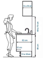 最美的人体工学图，设计师必知！_尺寸 : 生活中随处可见 各种奇葩反人类的设计 尺寸不合适，设计不合理， 外观再好， 用起来也会分分钟别扭甚至抓狂！ so~小编整理了一些 人体工学方面的尺寸图解 浅显易懂 涨姿势！ 围观开始 ↓↓↓ 人机工程学的本质是