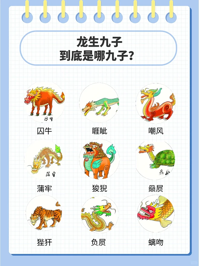 龙生九子分别是哪九子 -花瓣网