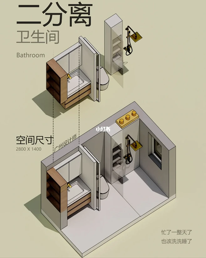干湿分离 | 卫生这样布局很实用