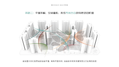 蒙-怪怪采集到概念