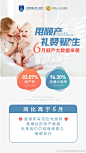 【美琳达6月顺产率】突破 83.07%✅无痛分娩率96.30%✅感恩珍惜6月的每一次遇见  未来我们仍将继续努力  为更多孕产家庭提供舒适分娩服务  ​​​​