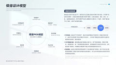 春卷录采集到作品集包装