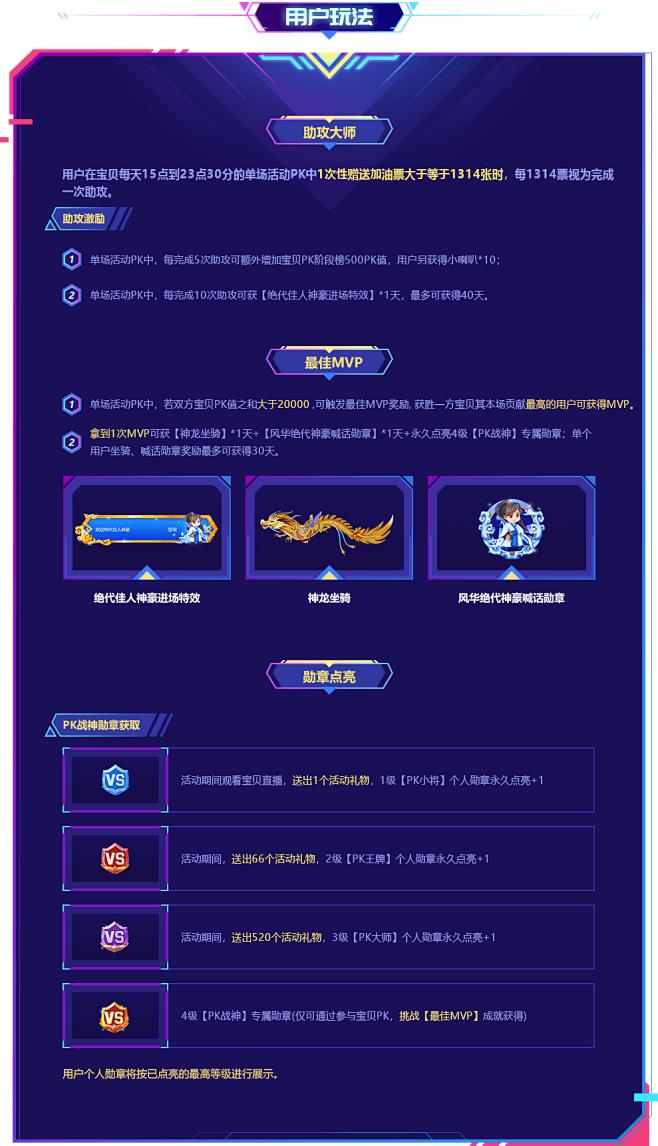 魅力女神PK赛