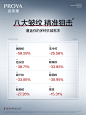 @珀莱雅PROYA 的个人主页 - 微博