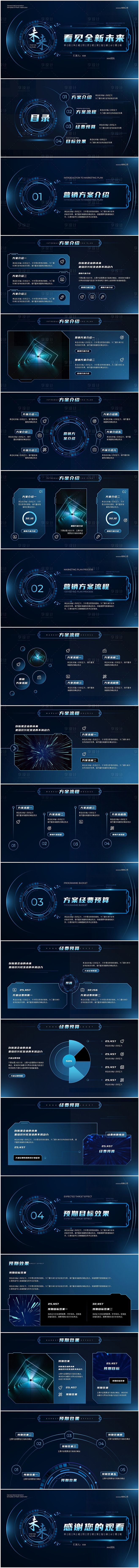 看见全新未来蓝色科技风营销策划PPT-源...