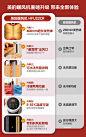 对比图1