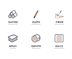 凉白开ye采集到图标