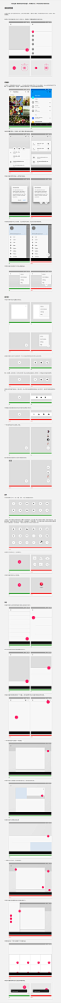Google Material Design _ Patterns _ Promoted Actions-UI中国-专业界面设计平台